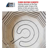 Cone Art Kilns Floor Heating Elements Bhoomi Pottery